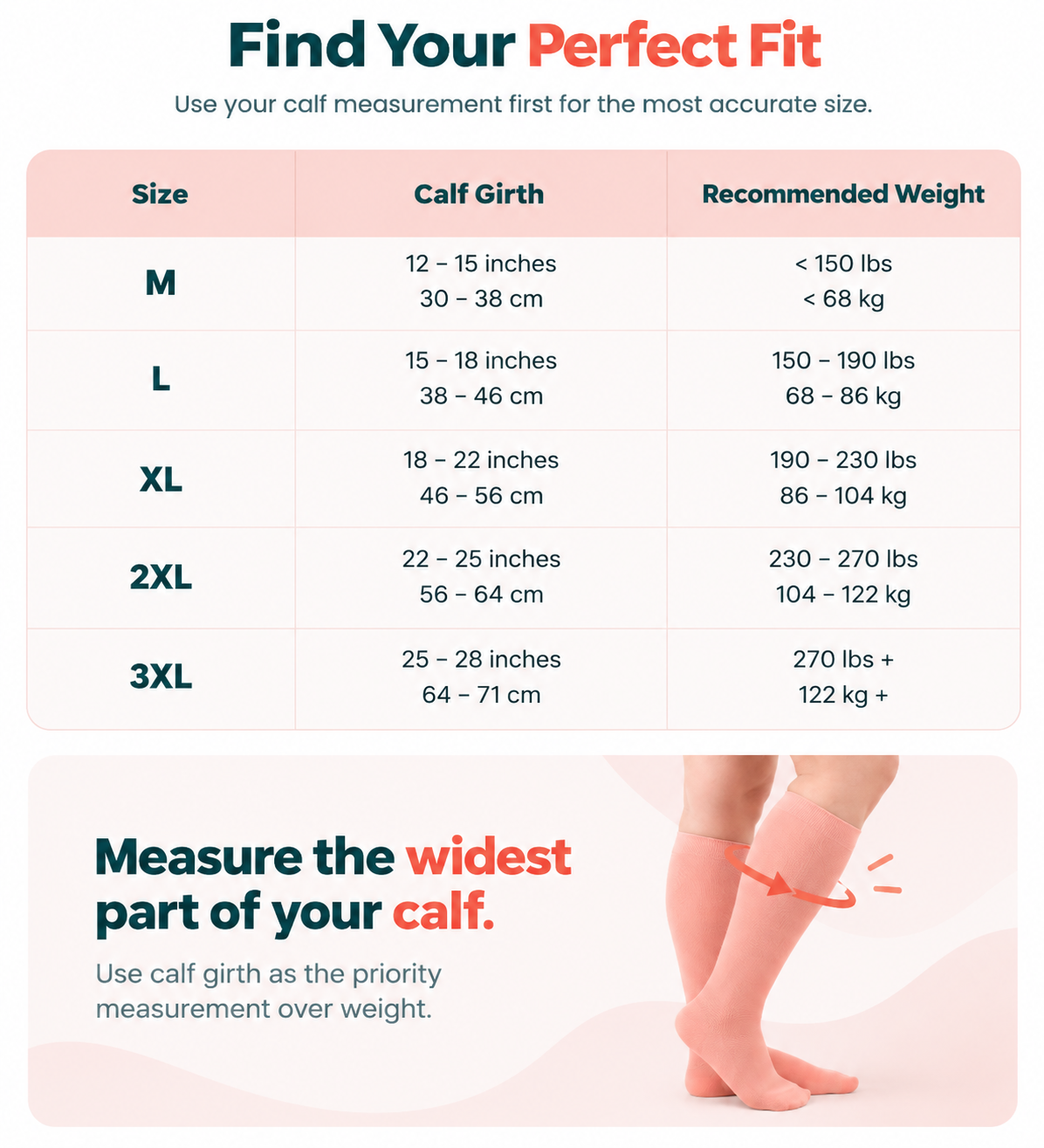 Soxlee compression socks size chart M to 3XL with calf circumference, recommended weight and measuring instructions